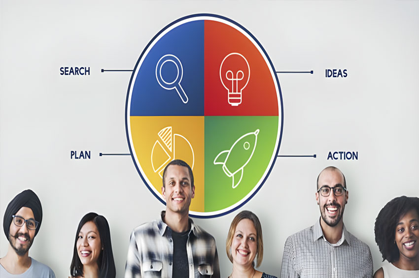 Micro-Business Management and Development Certification